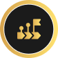 Growth Roadmap